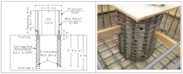 Grout Duct